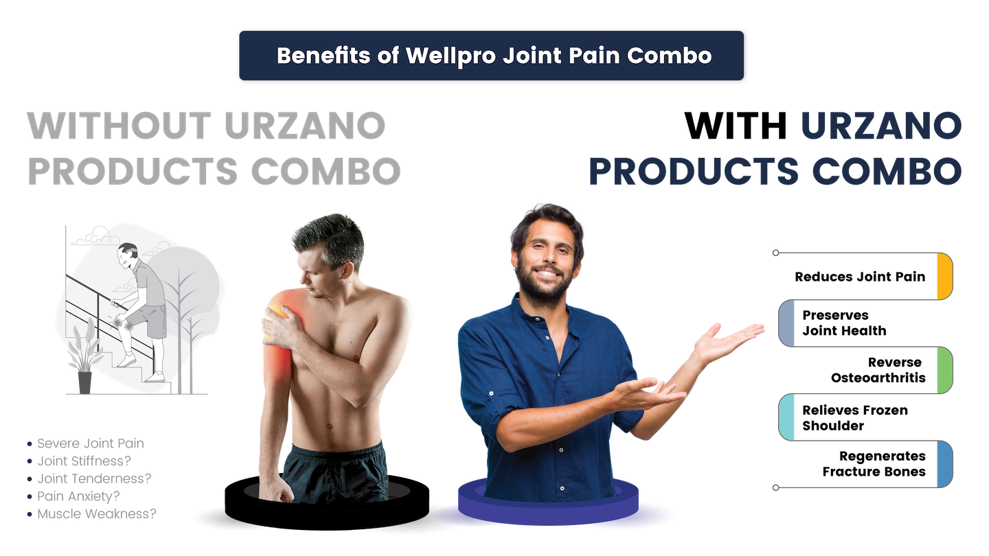 nabhi-sutra-ayurvedic-belly-button-oil-for-joint-pain-relief