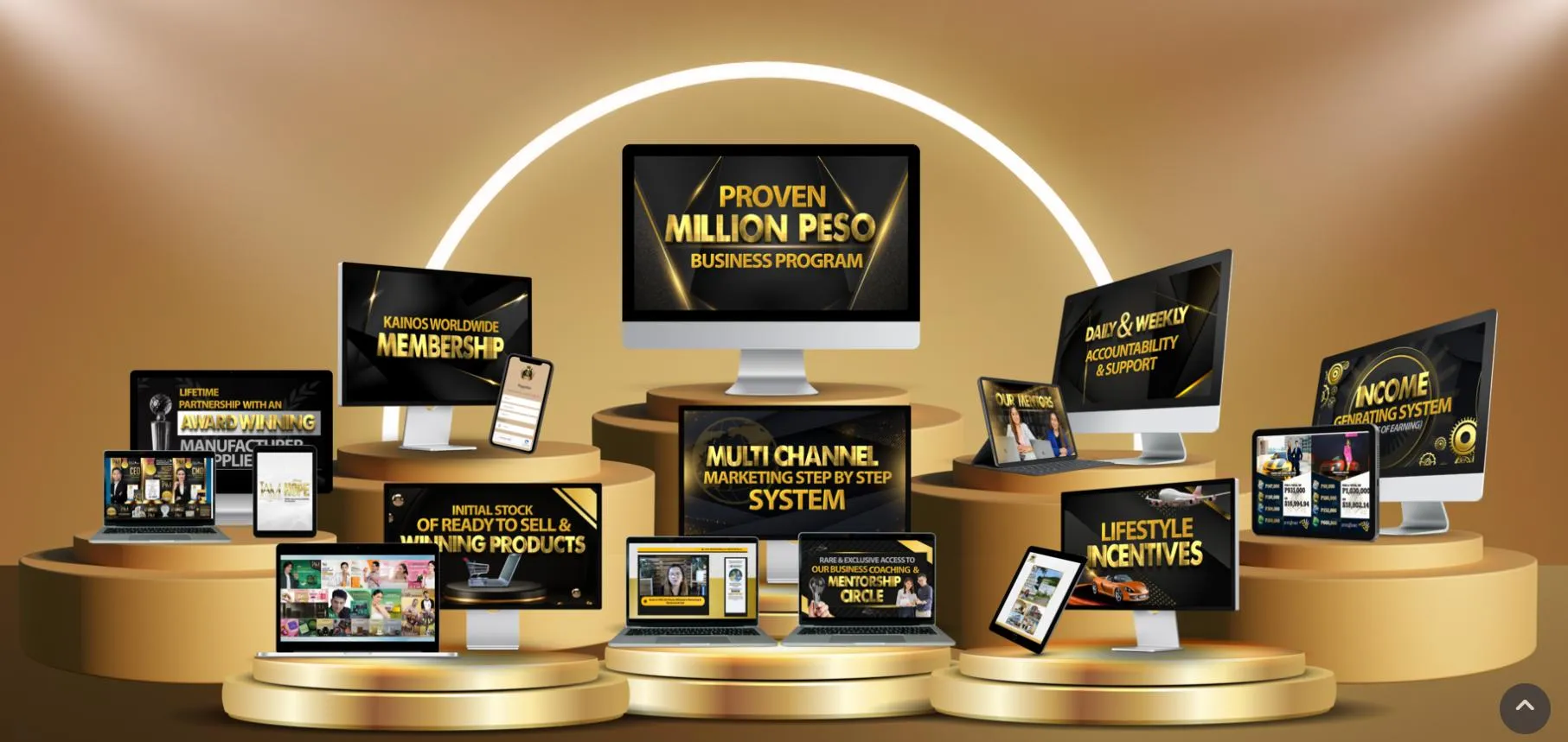 Proven Million Peso Business Program