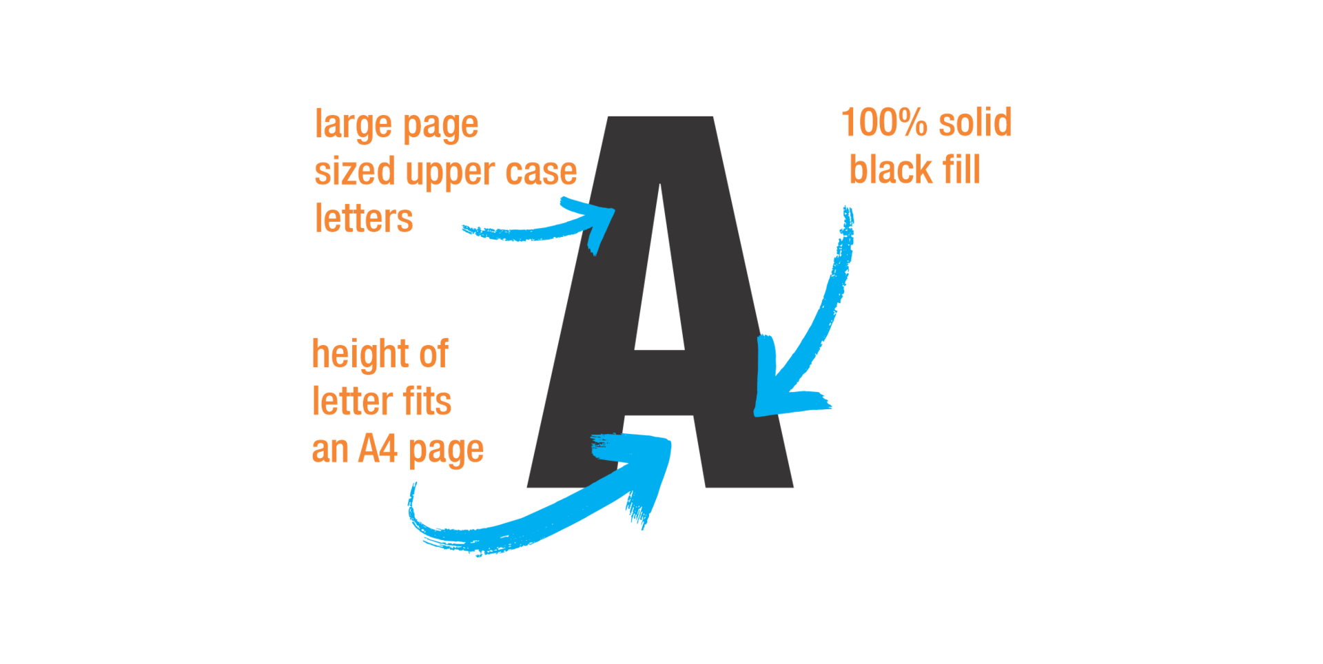 big letters alphabet templates