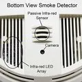 SleuthGear Xtreme Life Smoke Detector Camera Kit (Bottom View)
