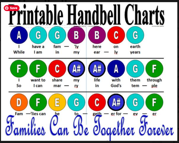 Families Can Be Together Forever Primary Singing Time Ideas