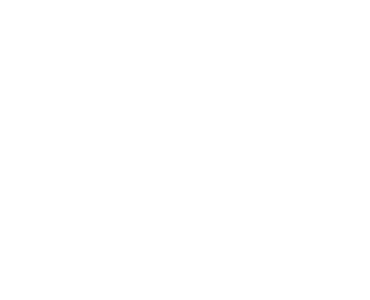 Proposture Gear
