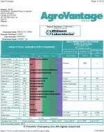 Midwest Labs Soil Test Results by A Better Way To Farm