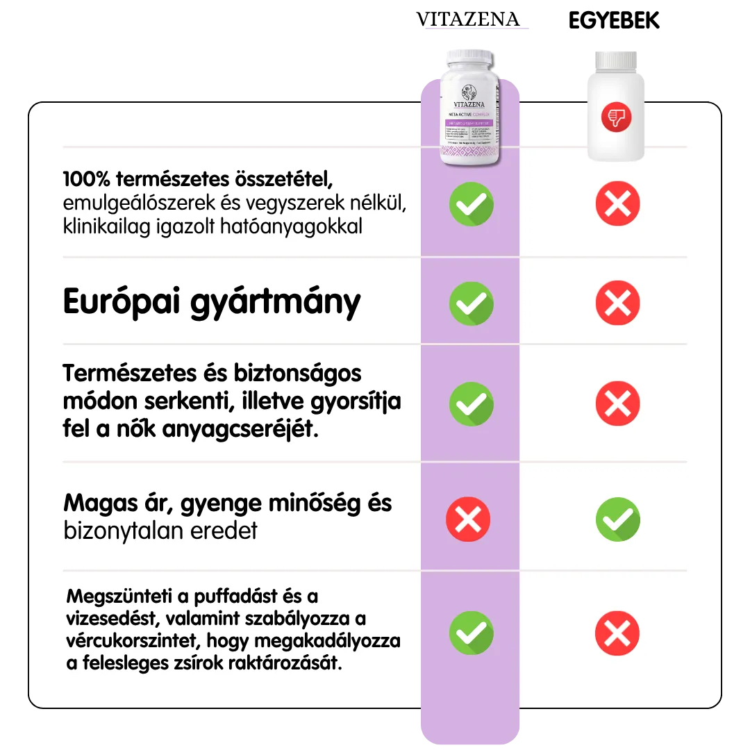 Meta Active Complex - Az aktív anyagcseréért 40 év feletti nőknek