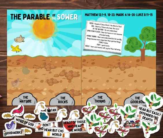 parable of the sower (matthew 13; Luke 8) bible printable for kids
