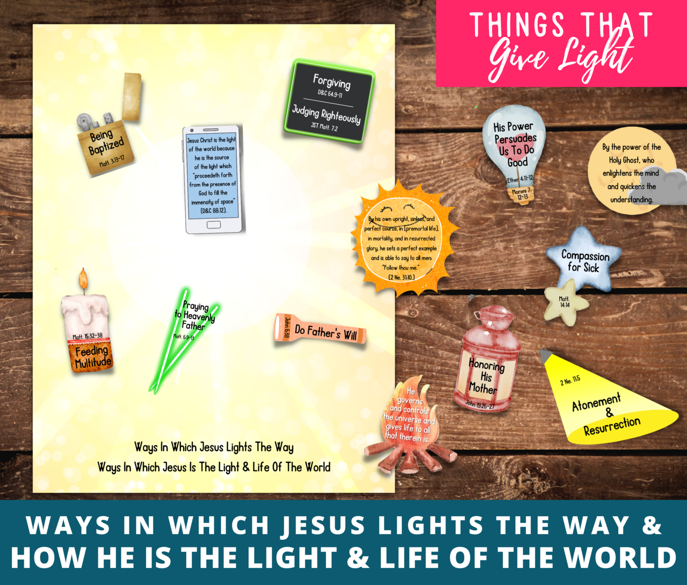 Primary Singing Time Ideas The Lord Is My Light LDS Hymn #80