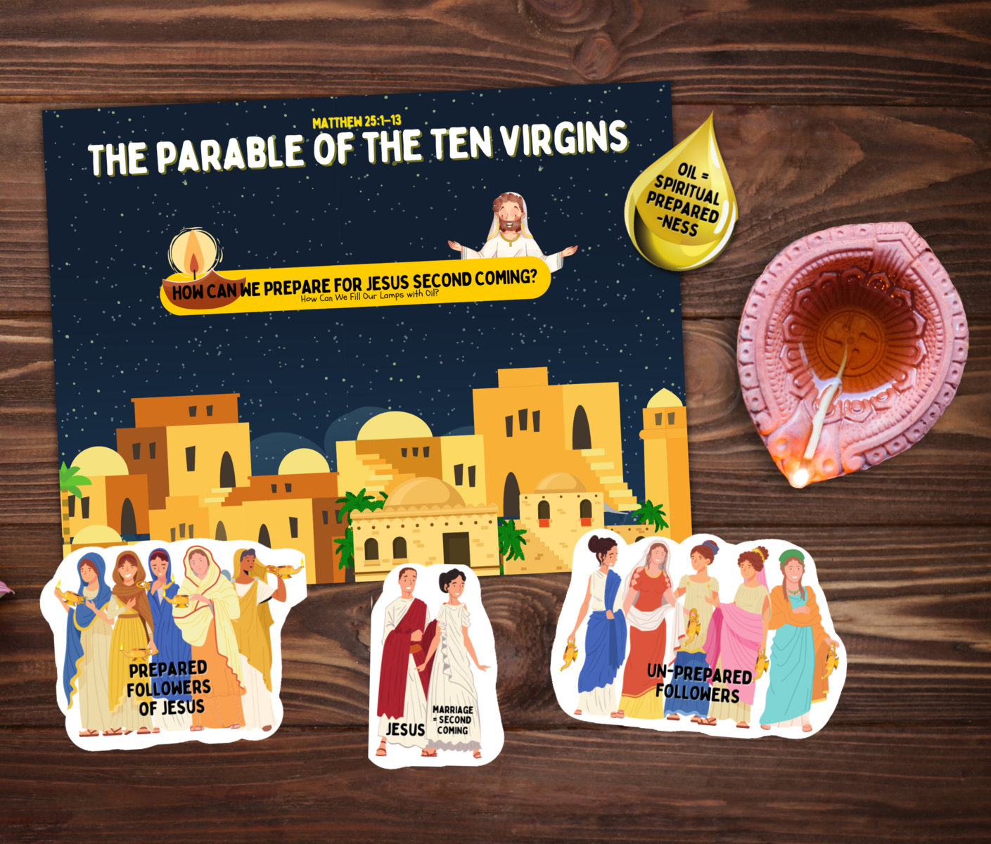 parable-of-the-ten-virgins-bible-parable-lessons-activities-for-kids