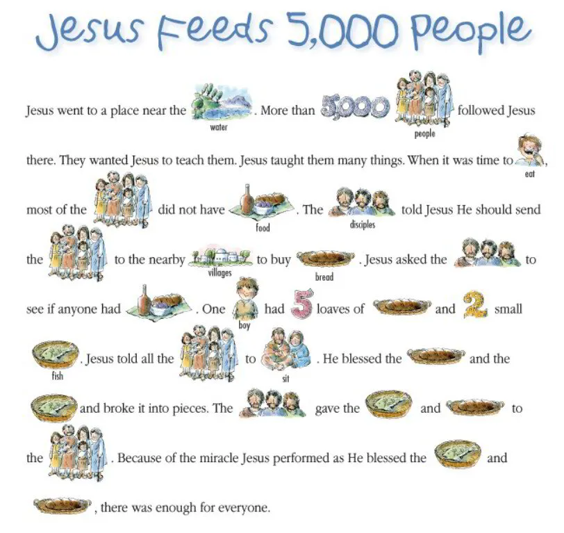 jesus feeds five thousand