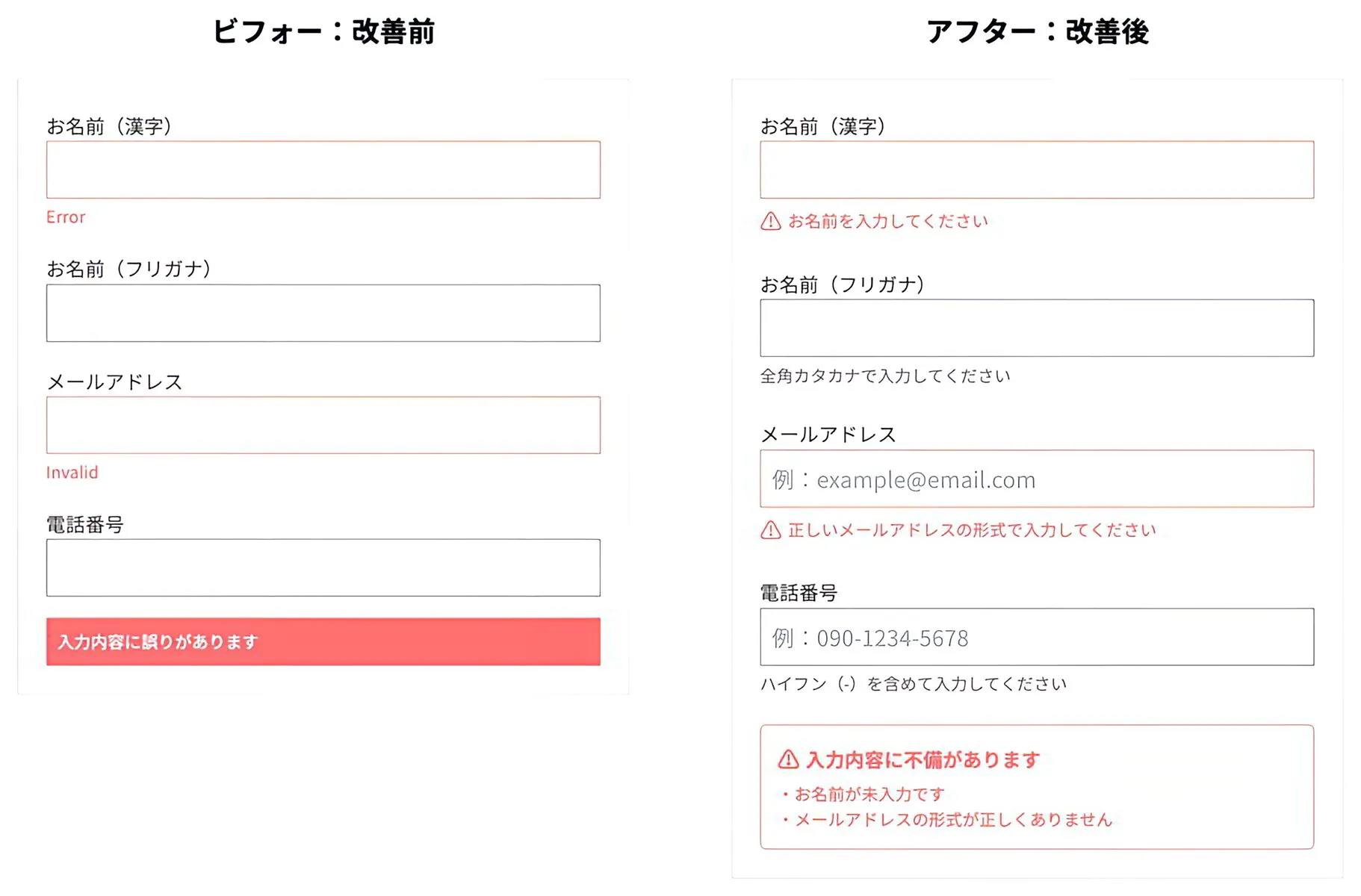 入力フォームのUI/UXデザイン|CVRを高める実践ガイド【2026年版】