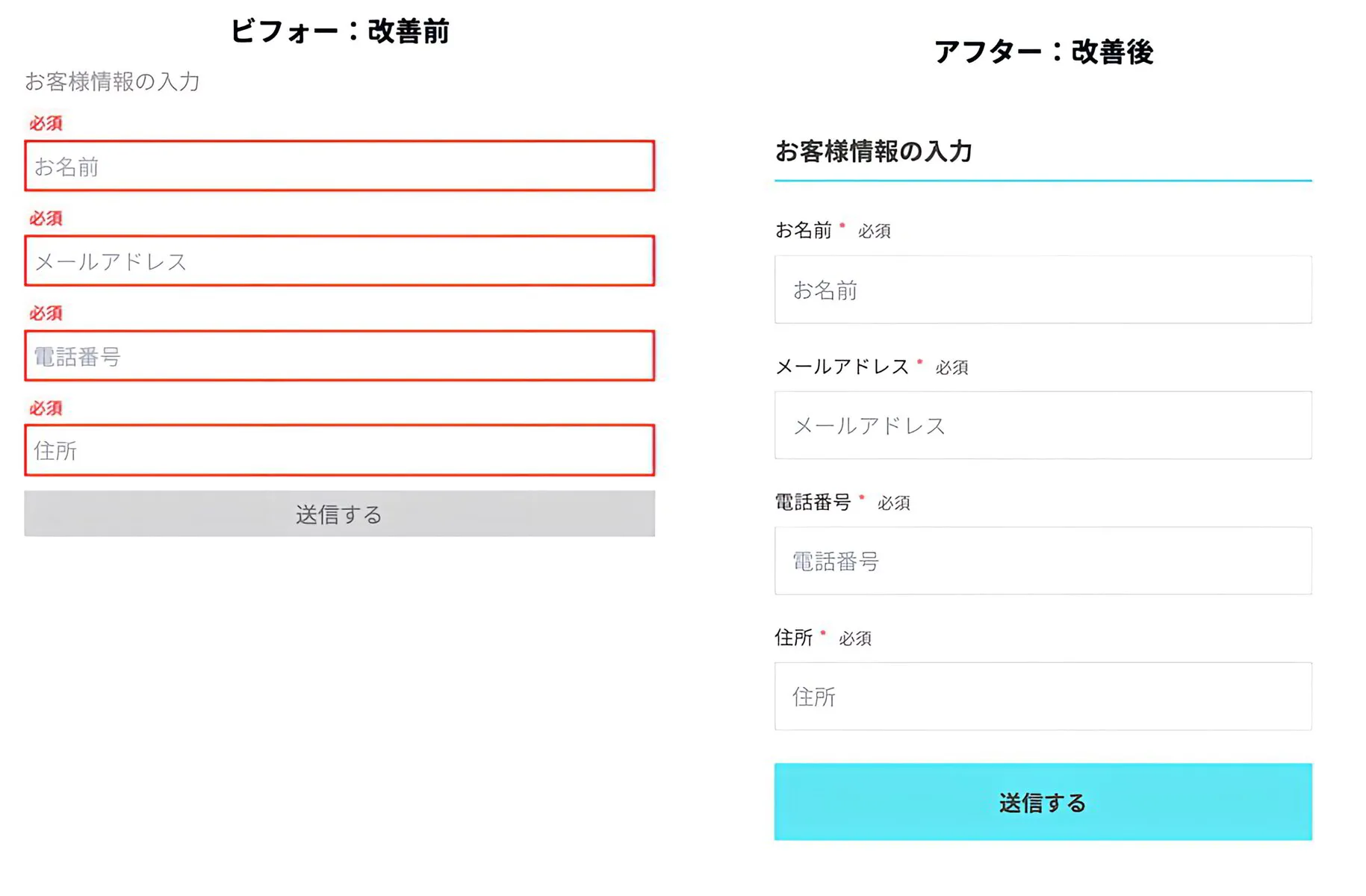 入力フォームのUI/UXデザイン|CVRを高める実践ガイド【2026年版】