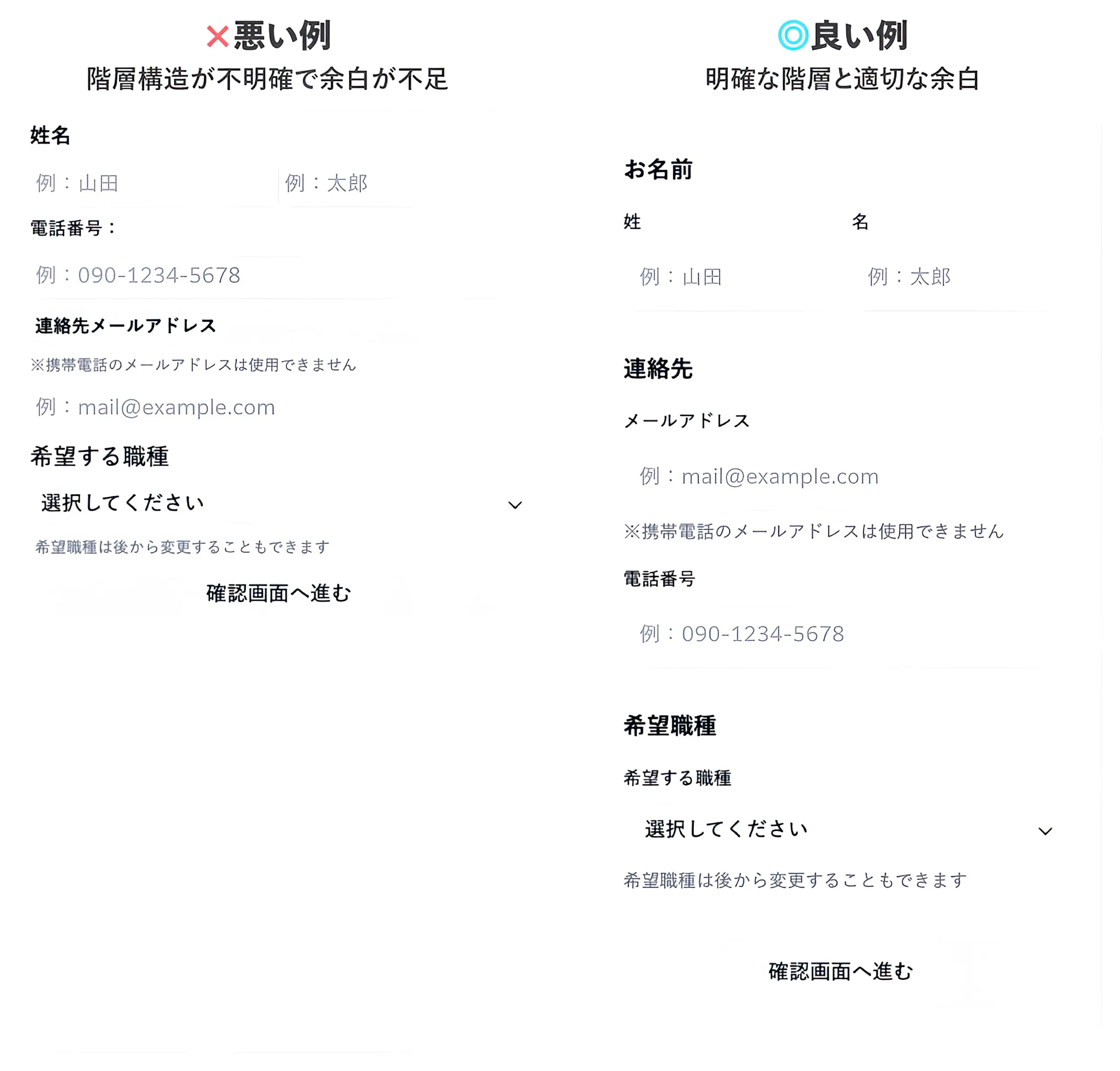 【応募フォームのデザイン完全ガイド】応募率を高める12のコツを紹介