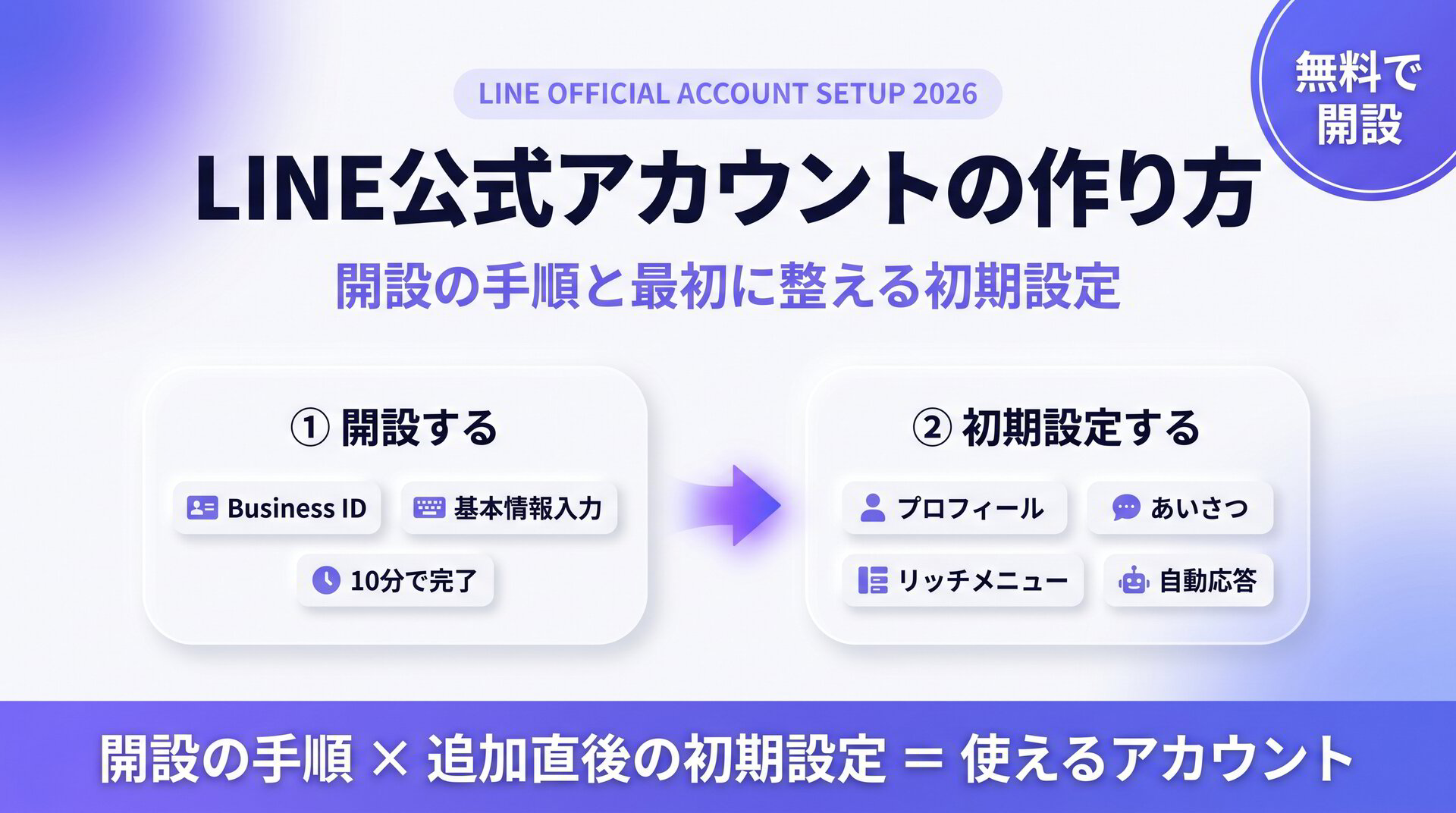 LINE公式アカウントの作り方｜開設の手順と最初に整える初期設定