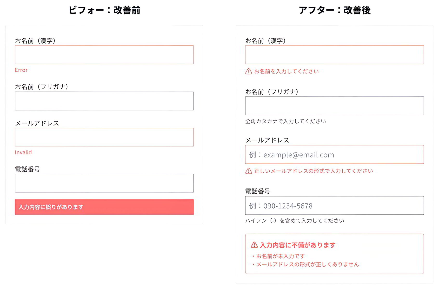 入力フォームのUI/UXデザイン｜CVRを高める実践ガイド【2026年版】