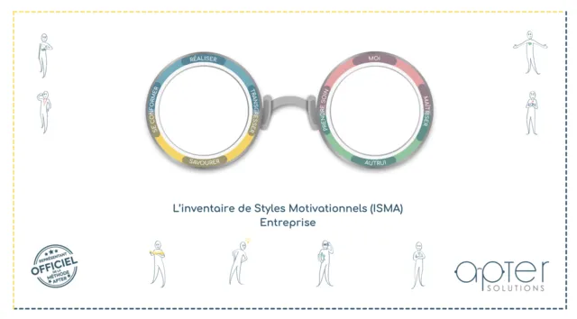 L’inventaire de Styles Motivationnels (ISMA) entreprise + Séance avec un Coach Apter