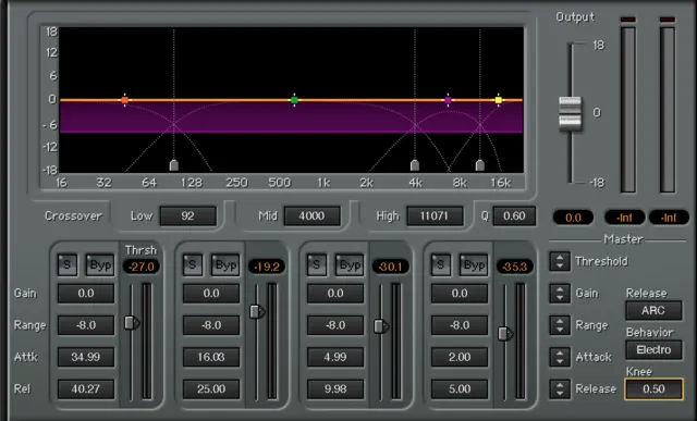 Waves C4 Multi-Band Compressor