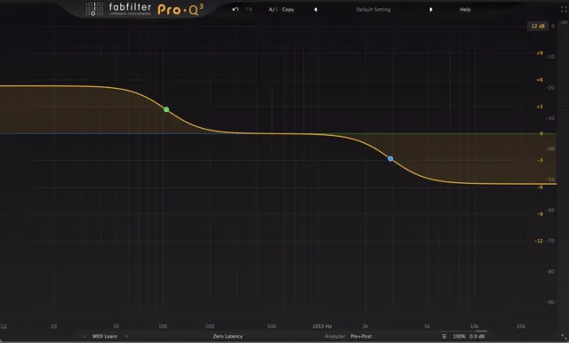 Fabfilter Pro-Q 3 Shelf