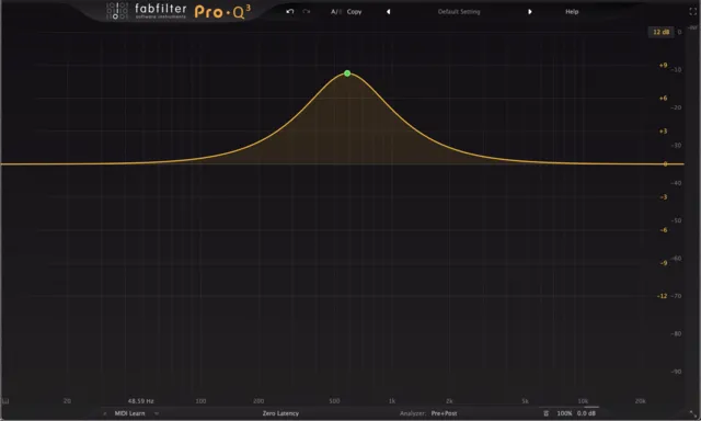 Fabfilter Pro-Q 3 Bell Curve