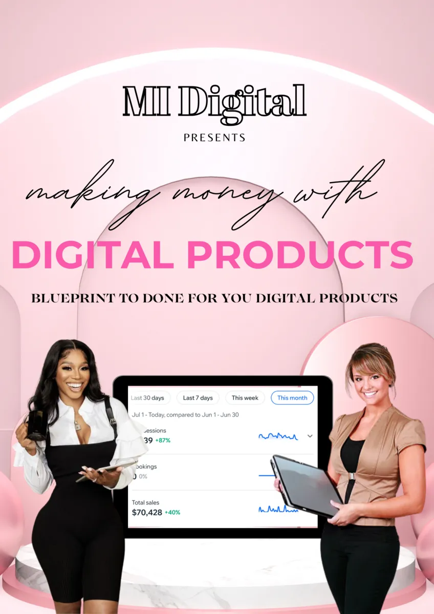 7500+Done For You Digital Pages W/Resellers Rights