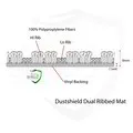 Dustshield™ Dual Rib Mat 2ft x 3ft