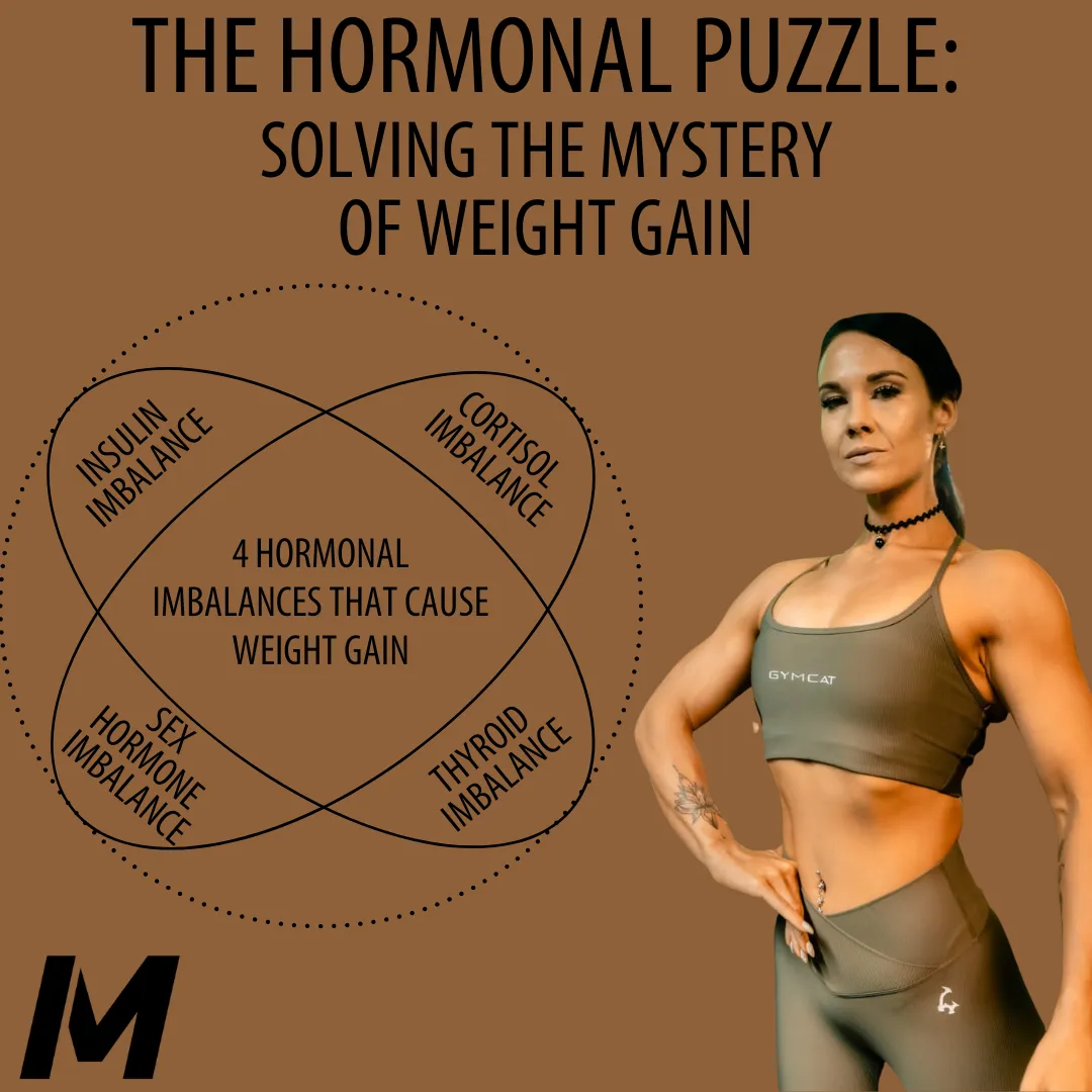 THE HORMONAL PUZZLE: SOLVING THE MYSTERY OF WEIGHT GAIN