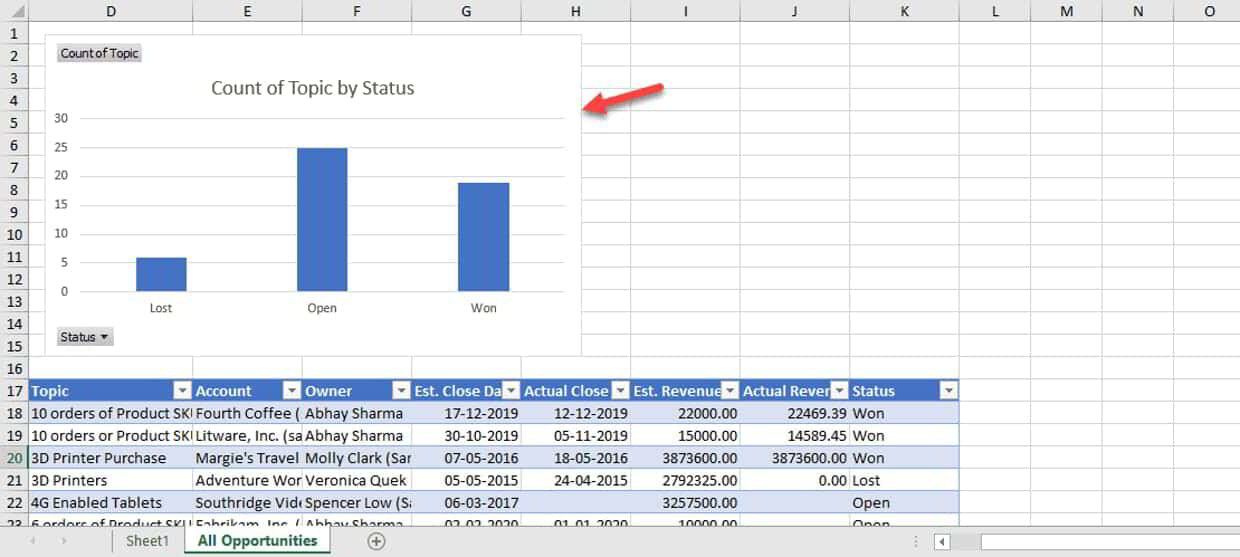 Use Excel Templates In Microsoft Dynamics 365