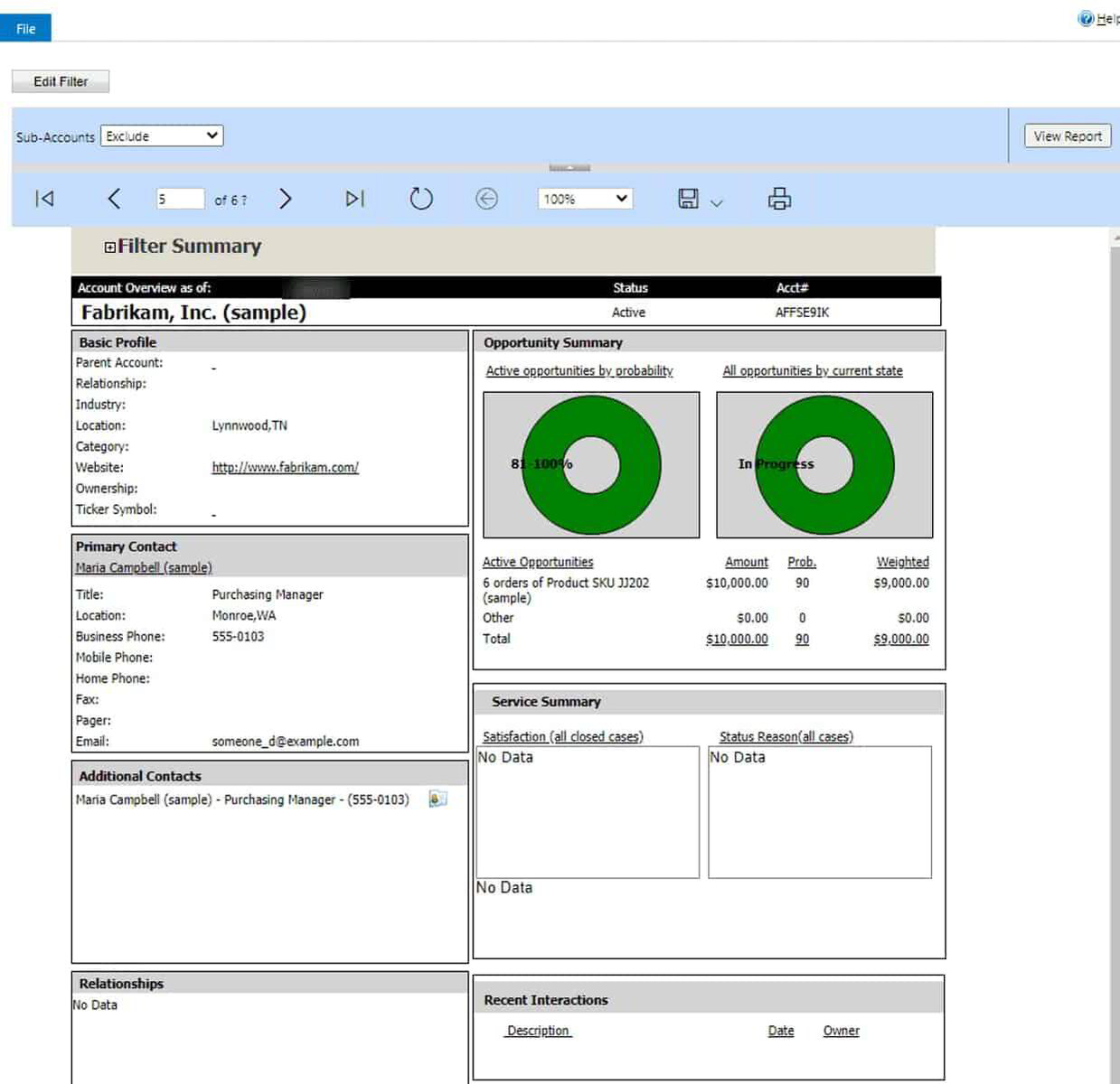 Execute and Analyse Sales Reports In Microsoft Dynamics 365