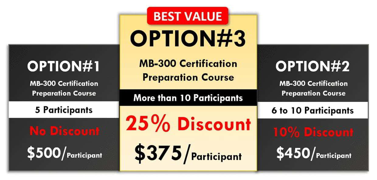 Configure Discount Lists In Microsoft Dynamics 365