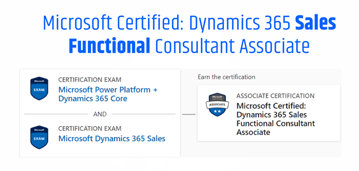 microsoft dynamics certification