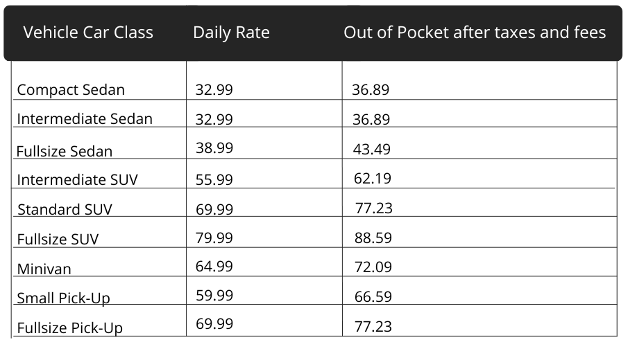 Car Rental Metropolitan Garage