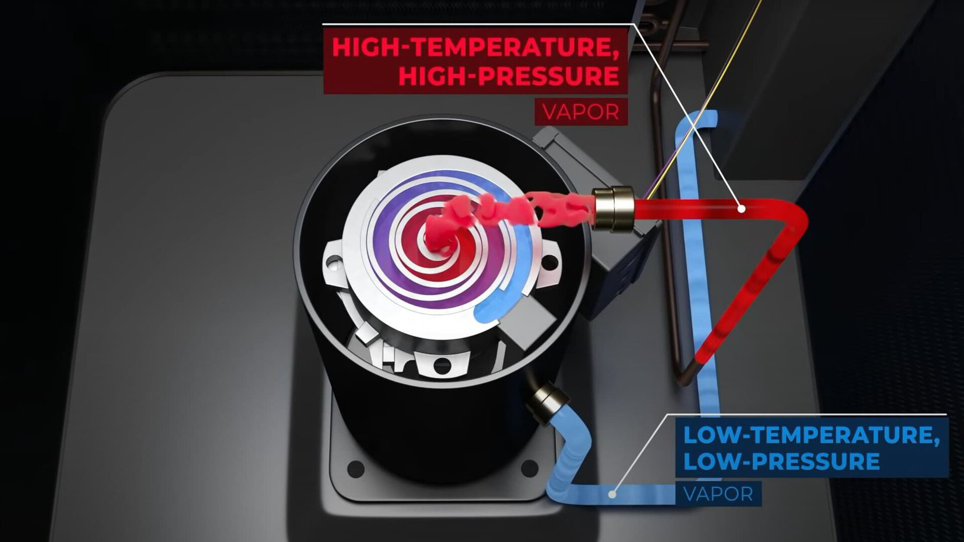 breakdown of an AC compressor showing refrigerant flow
