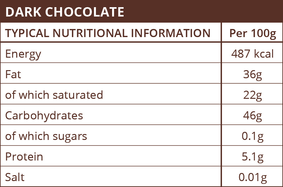sugar free dark chocolate nutritional info