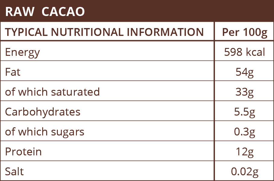 raw-cacao-500g