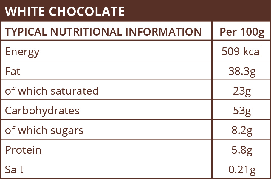 sugar free white chocolate nutritional info