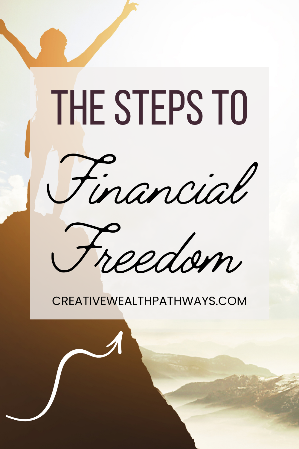 Flatlay with notebook, coffee, and financial planner tools symbolizing practical steps toward financial freedom and wealth building.