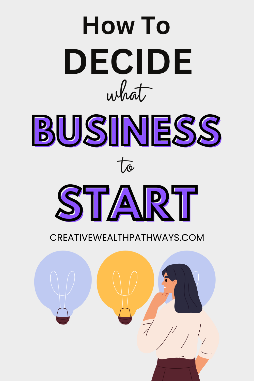 Pinterest pin graphic for Creative Wealth Pathways outlining how to decide what business to start step by step