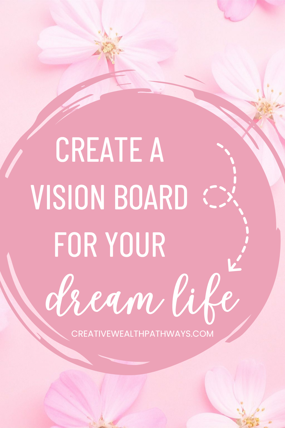 How To Make A Vision Board For Manifesting Your Dream Life | Creative ...