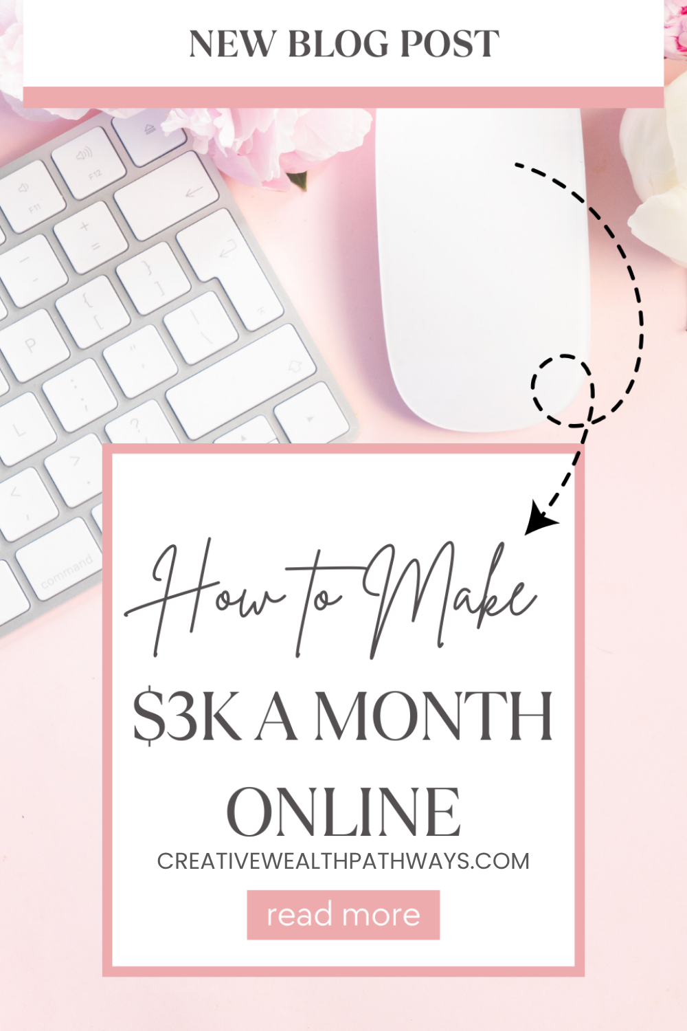 Workspace setup with laptop, planner, coffee, and income goal notes showing strategies to make three thousand dollars a month online.