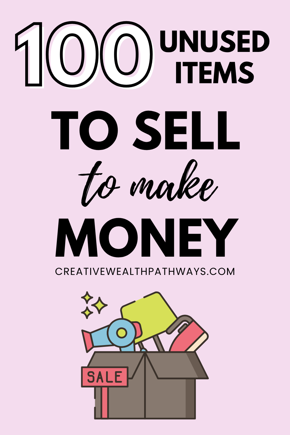 Flat lay of clothes, electronics, and home items arranged neatly with price tags, representing ideas for things to sell to make extra money.
