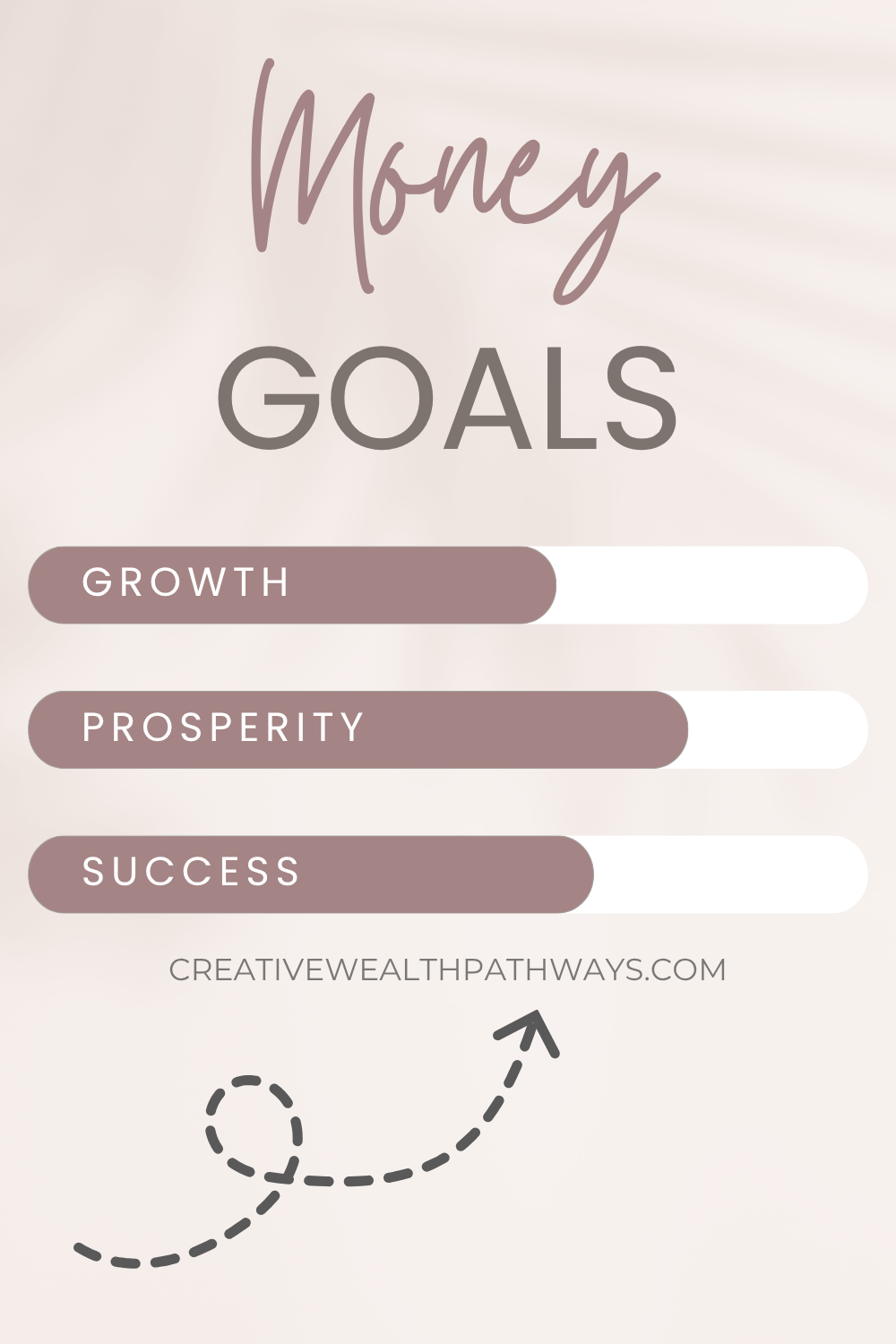 Vision board with money affirmations, motivational quotes, and financial goal visuals arranged neatly on a white background.
