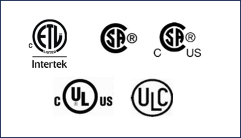 Approved Product Markings