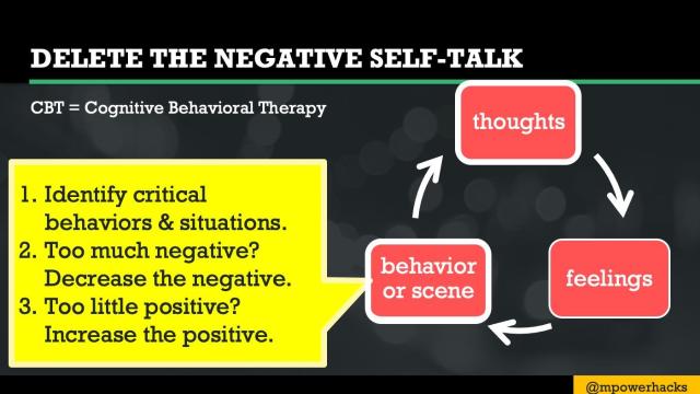 Download the Mental Performance Hacks slides