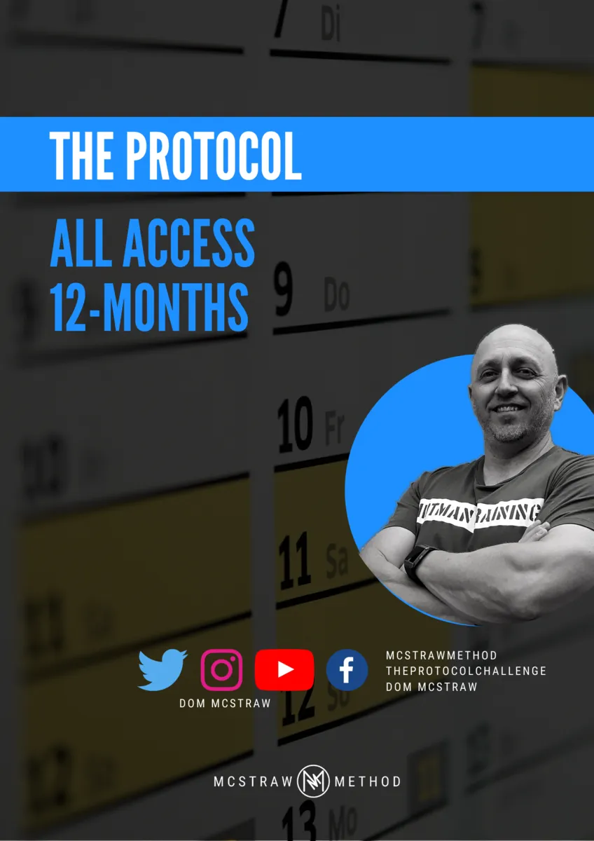 'THE PROTOCOL' ALL ACCESS (12-MONTHS)