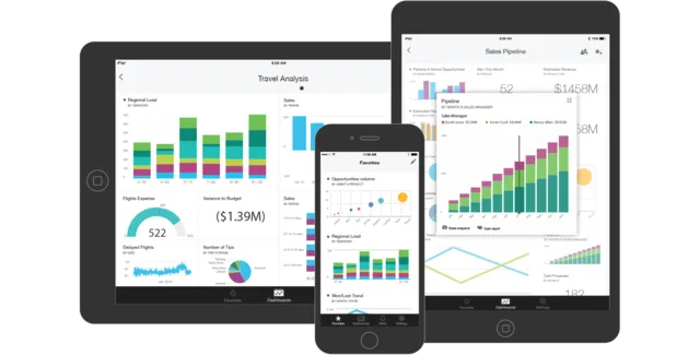 Data Analytics Expert: Tablas Dinámicas + Dashboards en 6 pasos