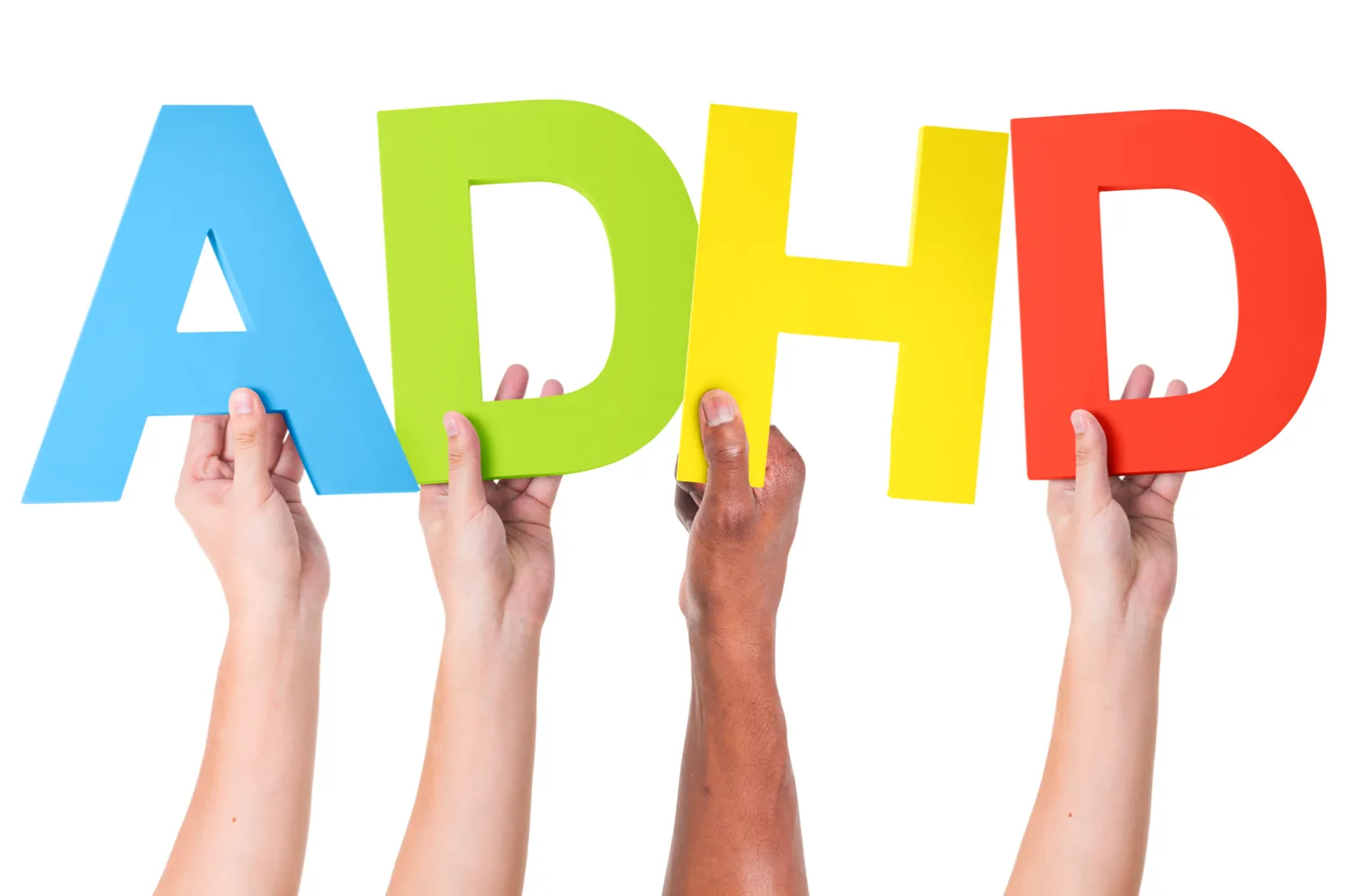 Chiropractic Care for ADD/ADHD