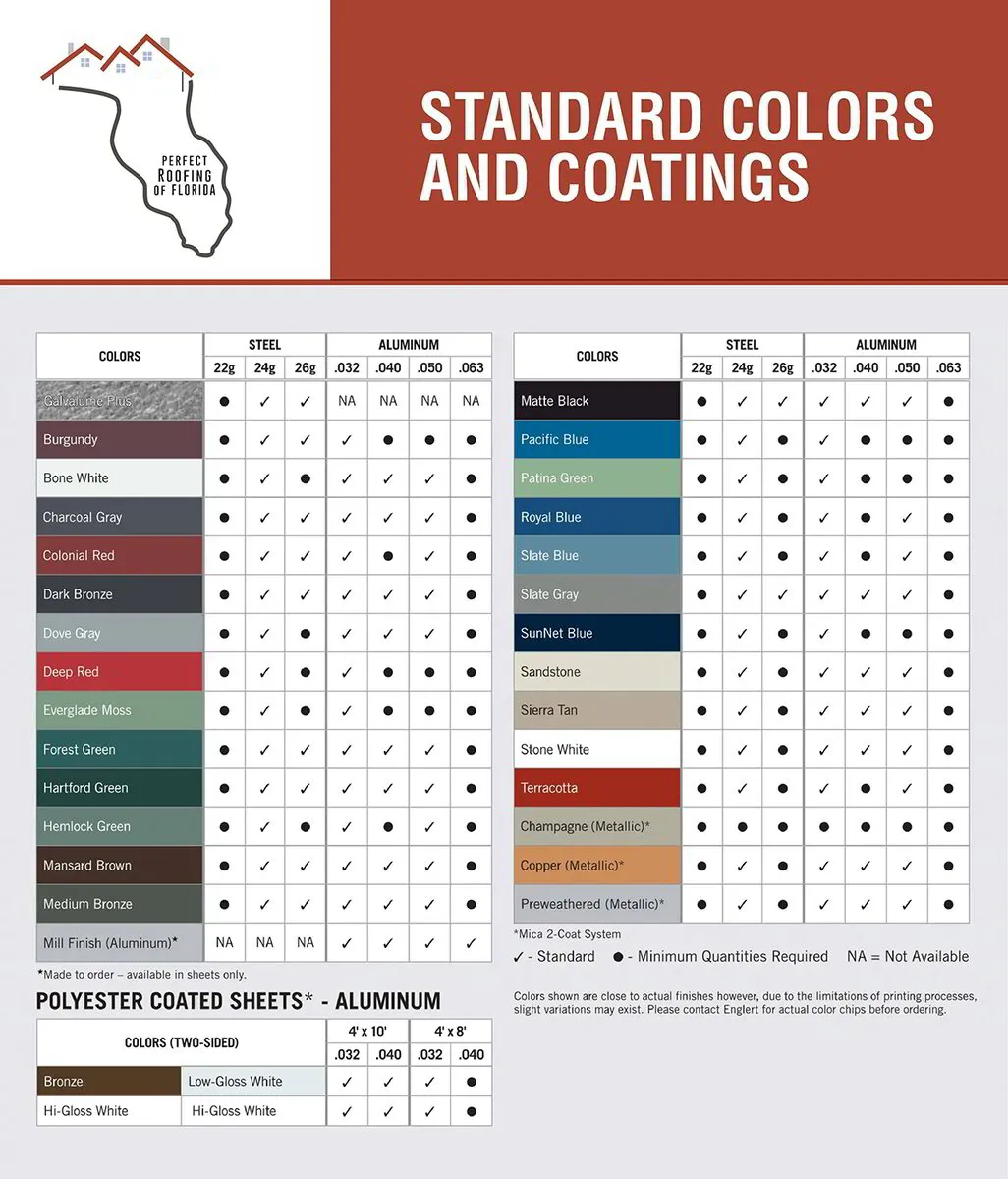 Standard-colors-and-coating-roofing-companies-Florida