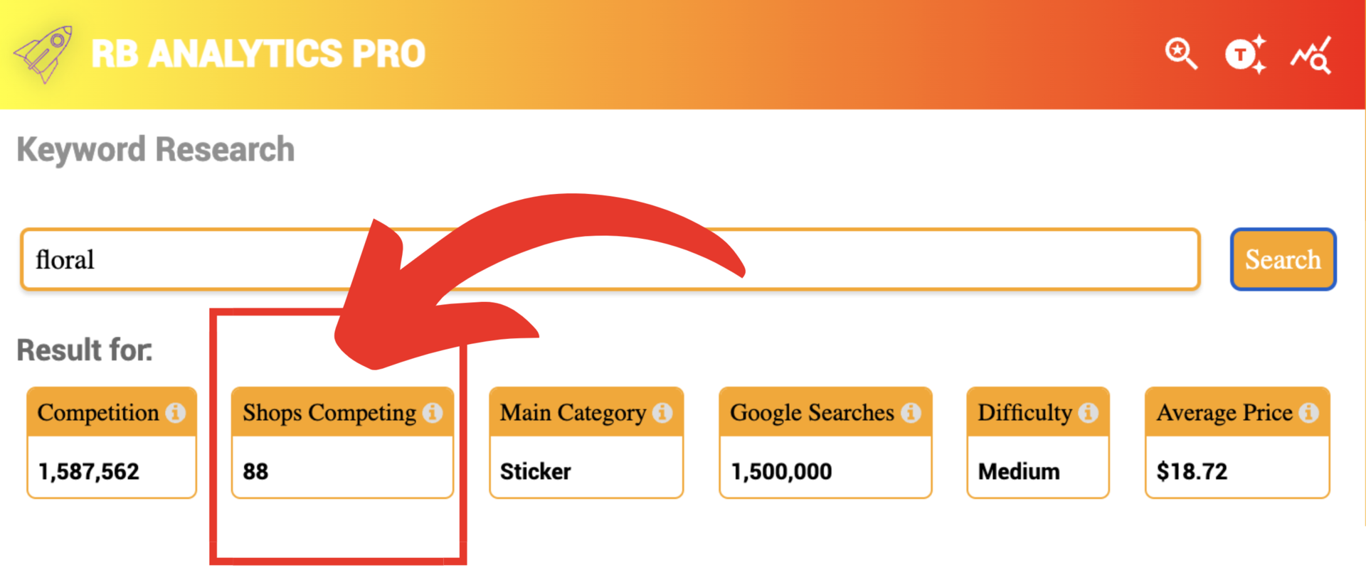 The Best Redbubble Niche Research Tool