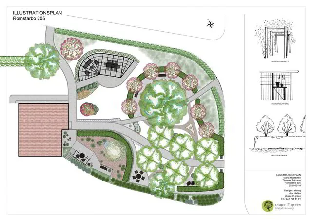 Trädgårdsplanering: Designpaket KOMPLETT