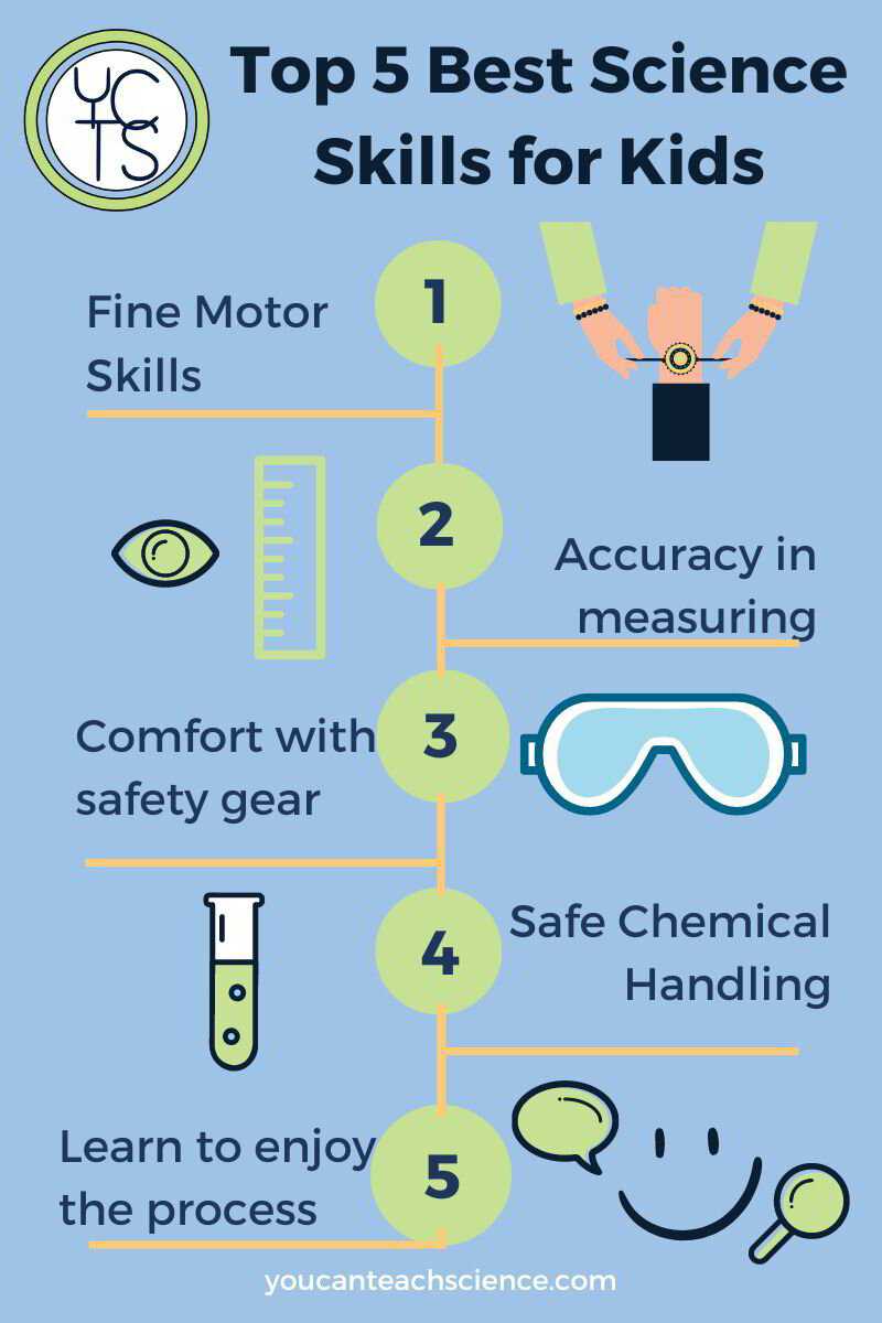 the-top-5-best-science-skills-for-kids