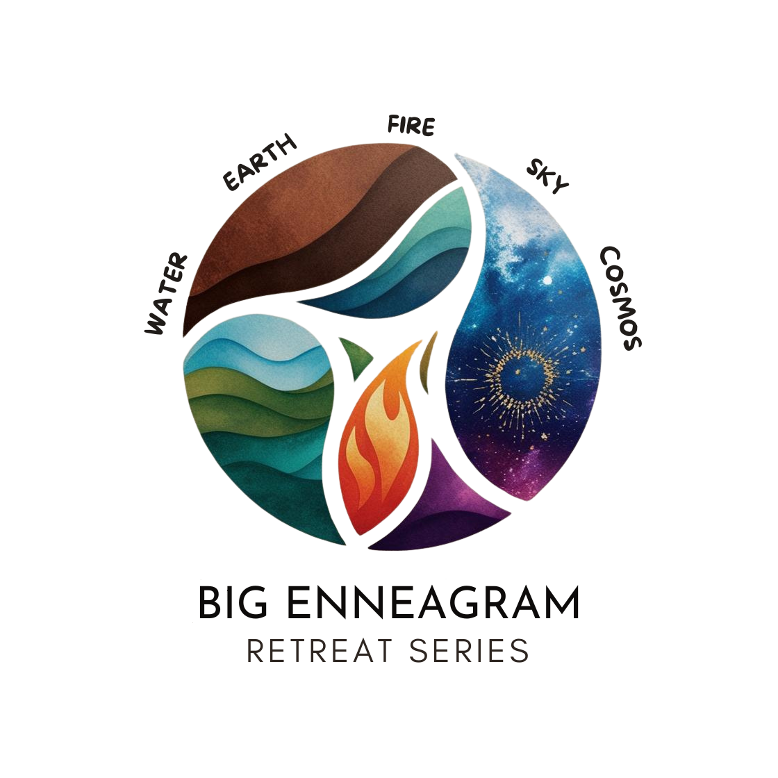Discover Yourself At The B I G Enneagram Retreat