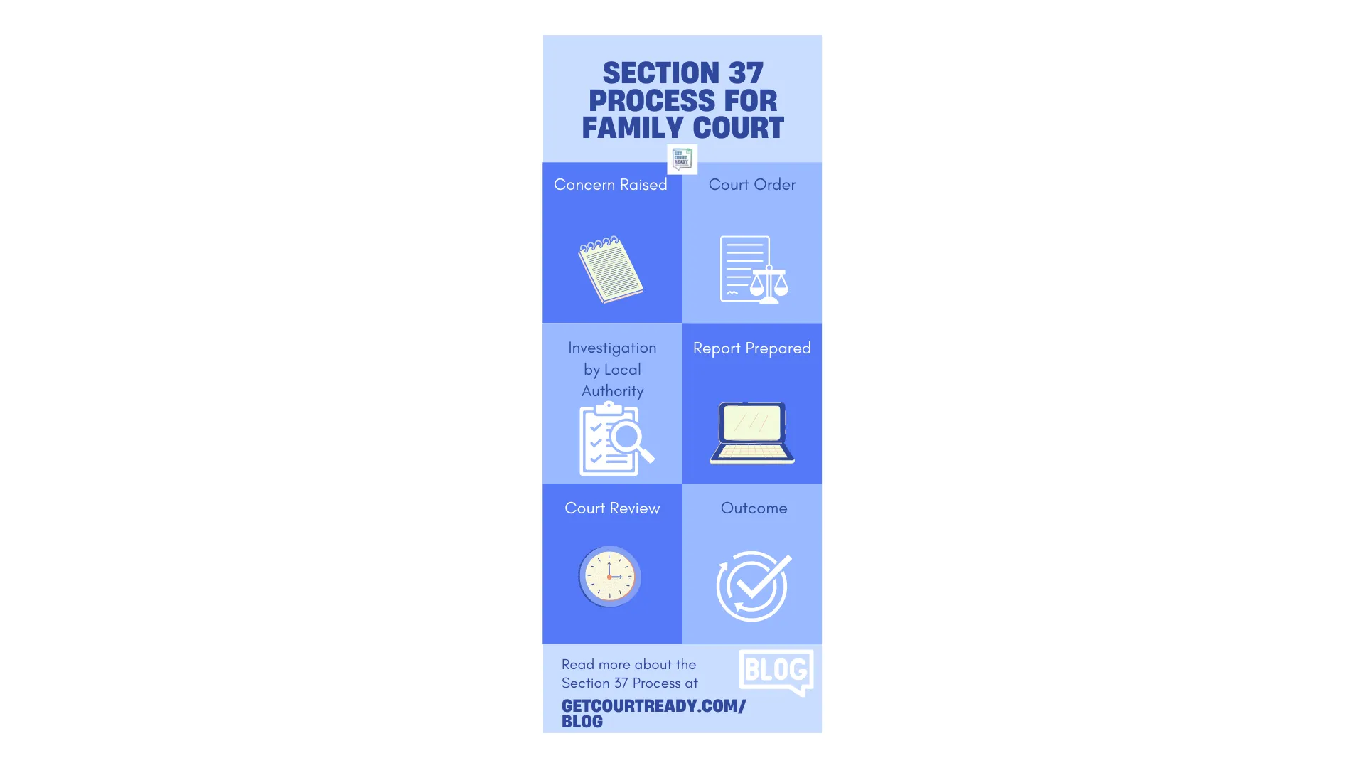 Section 37 Reports in High Conflict Cases in Family Court Proceedings ...